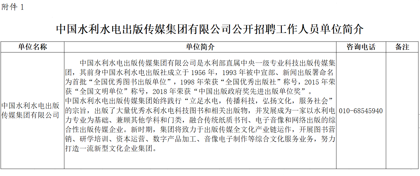 中國水利水電出版?zhèn)髅郊瘓F(tuán)有限公司公開招聘工作人員單位簡介