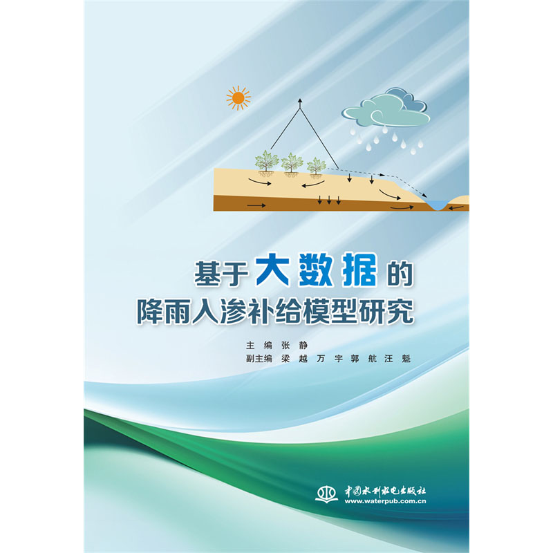 <b>基于大數據的地下水降雨入滲補給模型研</b>