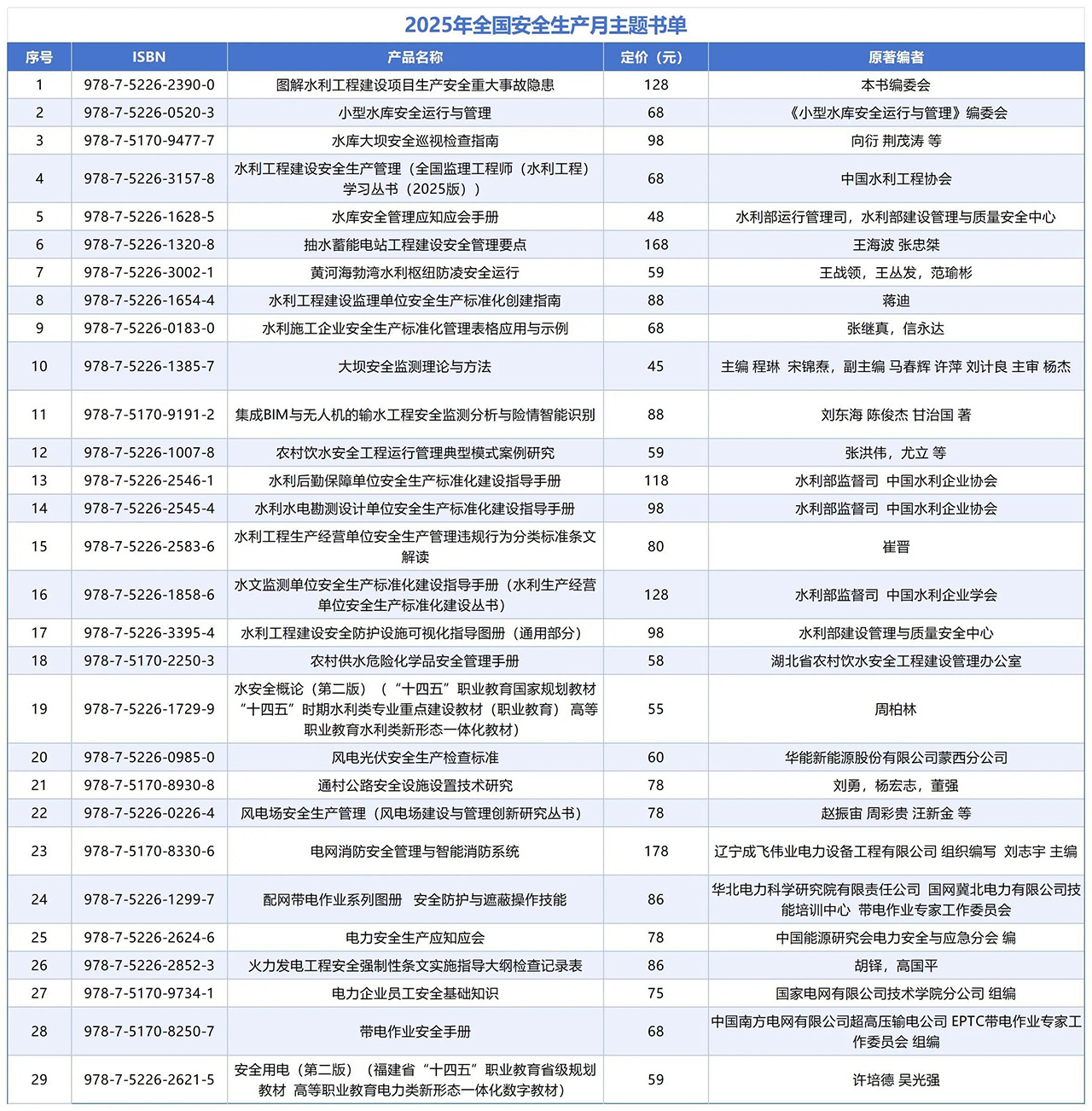 “安全生產月”